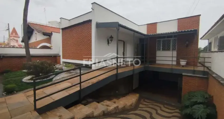 Casa com 5 quartos para alugar na Cidade Jardim, Piracicaba 