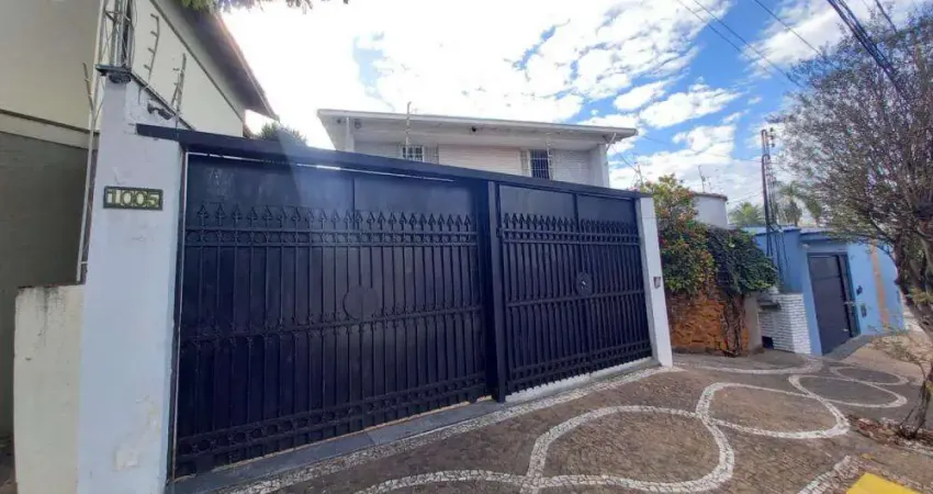 Ótima oportunidade de locação em bairro nobre de piracicaba