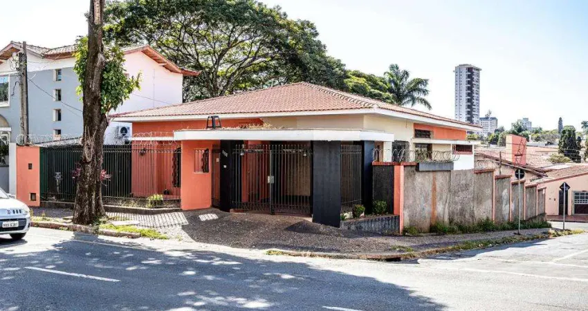 Casa comercial para alugar na Cidade Jardim, Piracicaba 