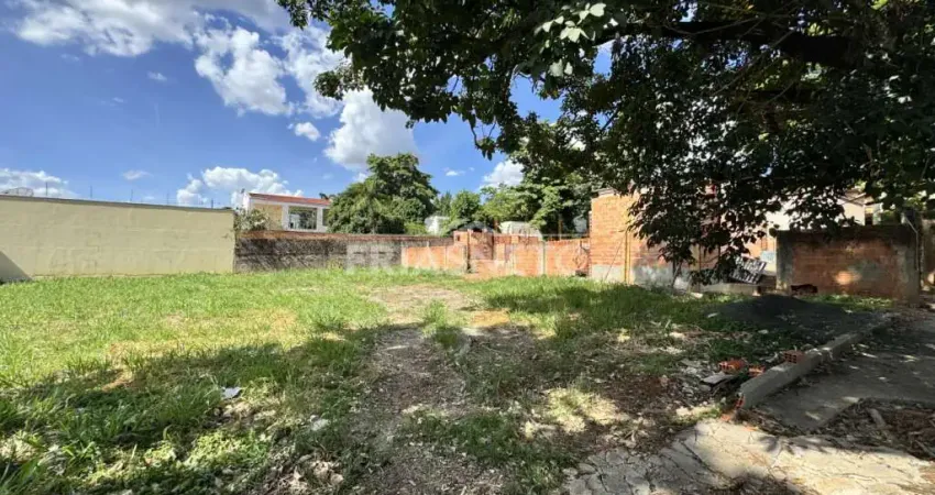 Terreno à venda no Nova Piracicaba, Piracicaba 