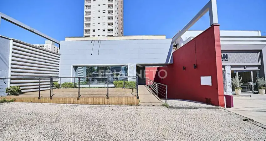 Salão comercial para alugar em piracicaba no bairro são dimas