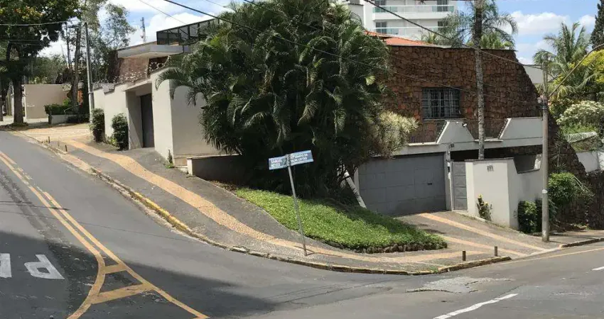 Casa com 5 quartos à venda no São Dimas, Piracicaba 
