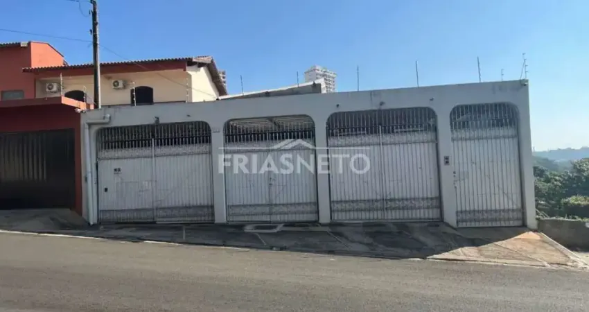 Casa com 4 quartos para alugar no Loteamento Chácaras Nazareth II, Piracicaba 