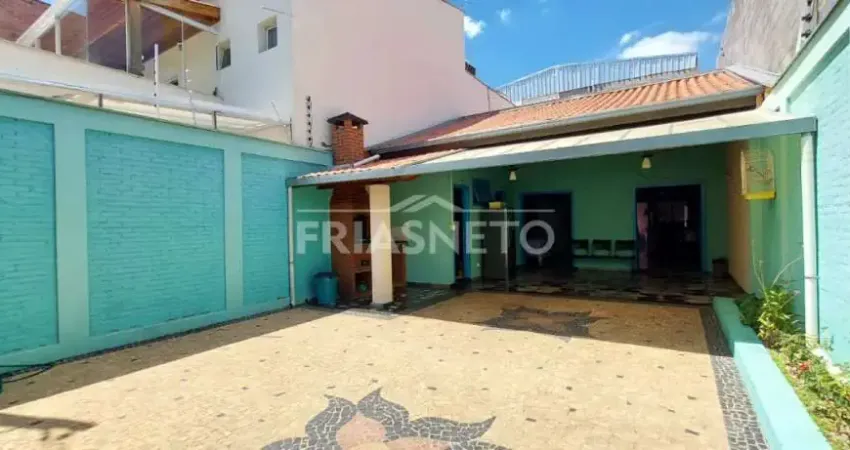 Casa com 2 quartos para alugar no Parque Conceição, Piracicaba 