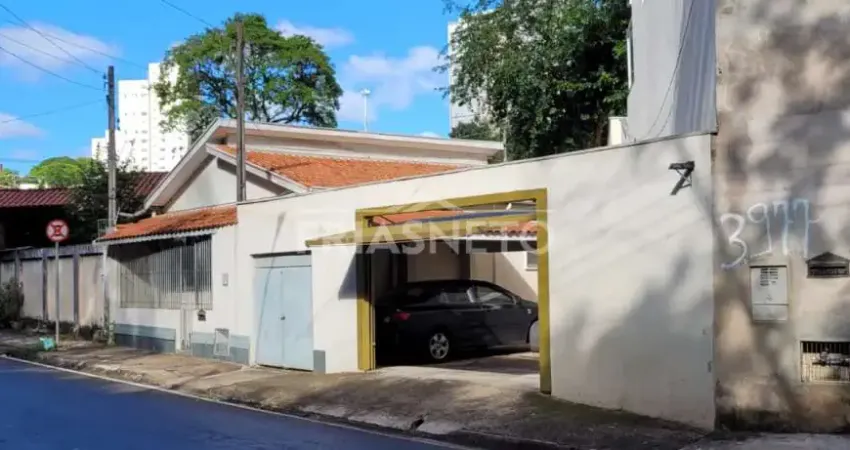 Casa com 2 quartos para alugar na Vila Independência, Piracicaba 