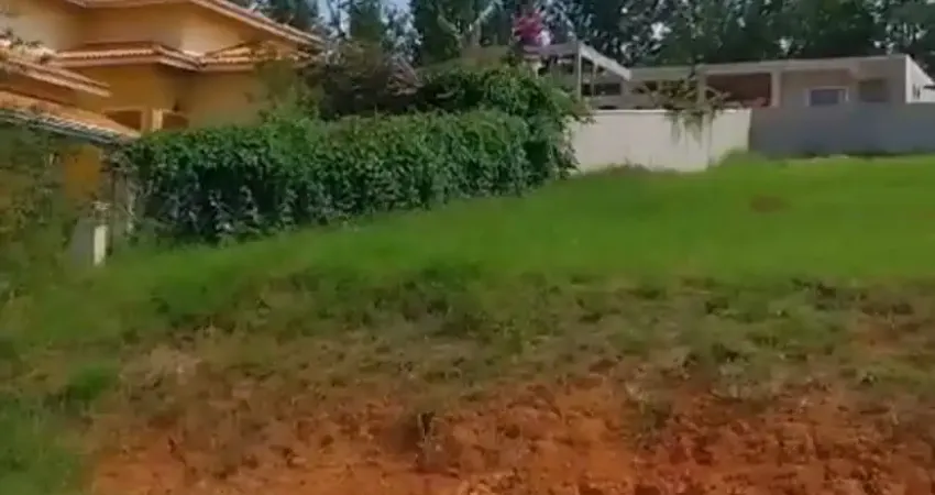 Terreno em condomínio fechado à venda na Avenida Alberto João Luchesi, 900, Caxambu, Jundiaí