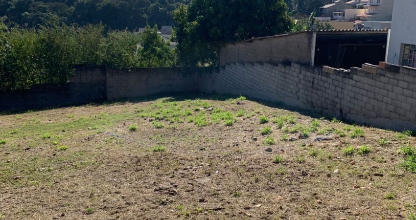 Terreno à venda na Rua Geraldo Antônio Pereira, 110, Jardim Quintas das Videiras, Jundiaí