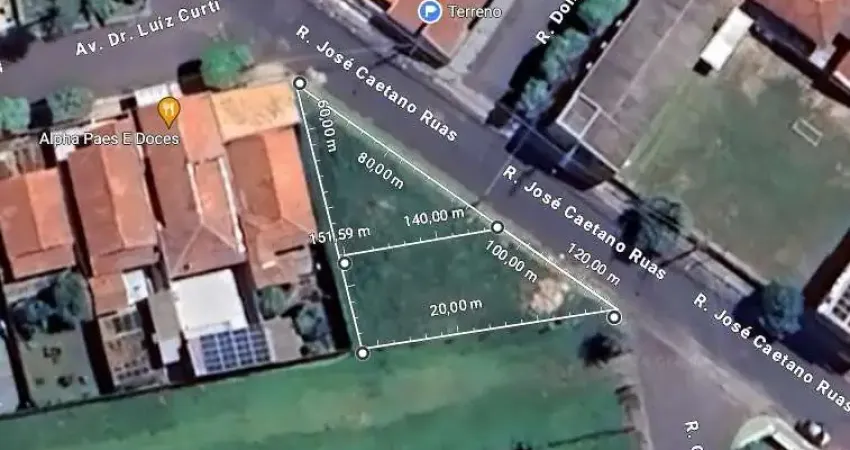 Terreno à venda no Presidente, Araçatuba 