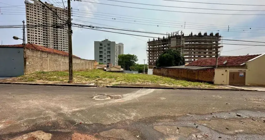 Terreno à venda no Parque Baguaçu, Araçatuba 