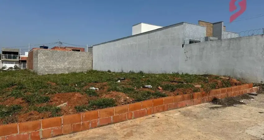 Terreno à venda na Rua PASTOR SAMUEL JUSTINO DE OLIVEIRA, Parque Vista Barbara, Sorocaba