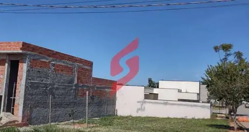 Terreno à venda na Avenida Ipanema, 10960, Jardim Novo Horizonte, Sorocaba