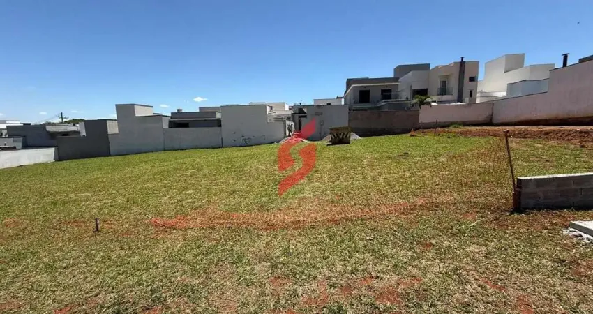 Terreno à venda na Residencial Reserva Ipanema, Jardim Novo Horizonte, Sorocaba