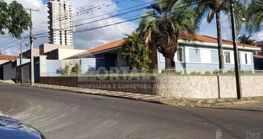 Casa para alugar na Rua Amazonas, 351, Estrela, Ponta Grossa