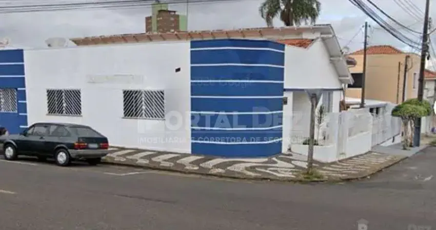 Ponto comercial para alugar na RUA AUGUSTO RIBAS 802, Centro, Ponta Grossa