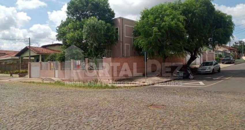 Casa para alugar na RUA AUGUSTO RIBAS 802, 142, Uvaranas, Ponta Grossa