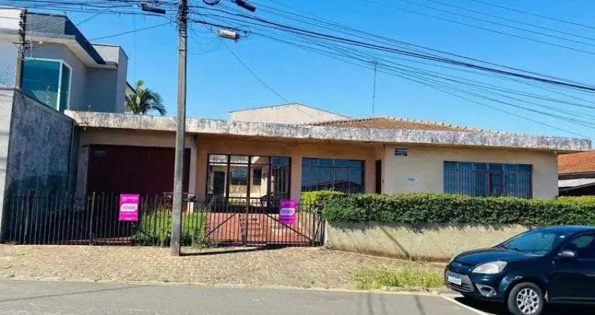 Ponto comercial para alugar na Rua Visconde de Sinimbú, Orfãs, Ponta Grossa