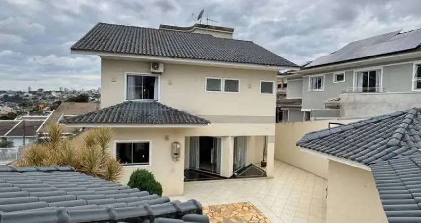 Casa com 3 quartos para alugar na Rua João Maurício Faivre, Estrela, Ponta Grossa