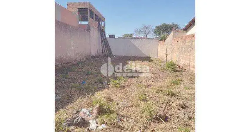 Terreno disponível para locação no bairro dona zulmira em uberlândia - mg