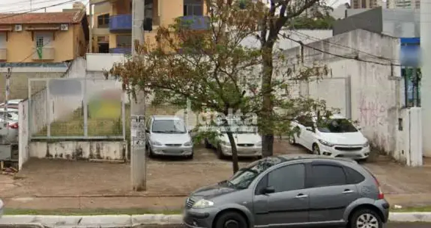 Terreno disponível para locação no bairro Vigilato Pereira em Uberlândia-MG