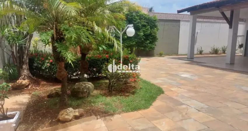 Imóvel comercial para locação no bairro aparecida uberlândia mg