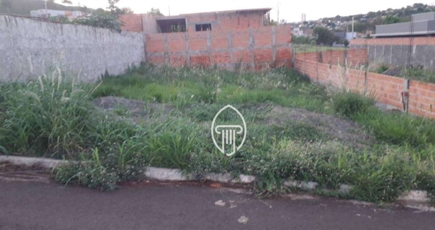 Terreno à venda, 252 m² por R$ 52.000 - Jardim Rivello - Ibiporã/PR