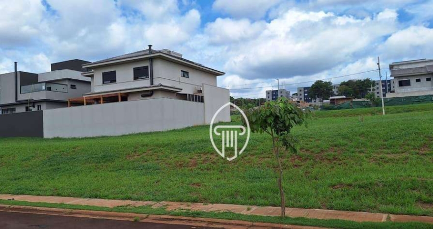 Terreno à venda, 500 m² por R$ 640.000 - Cidade Industrial II - Londrina/PR