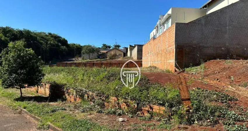 Terreno à venda, 520 m² por R$ 200.000 - Vila Romana - Ibiporã/PR