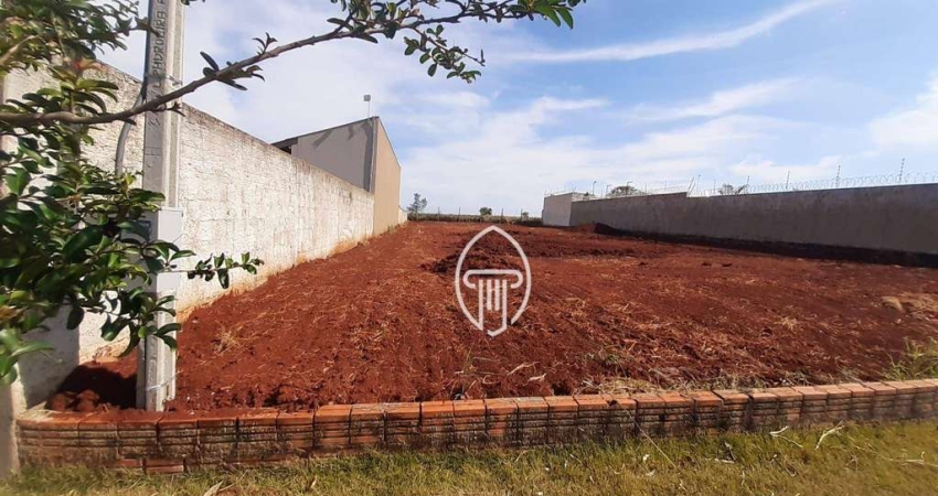 Terreno à venda, 1000 m² por R$ 200.000 - Estância Soriani - Sertanópolis/PR