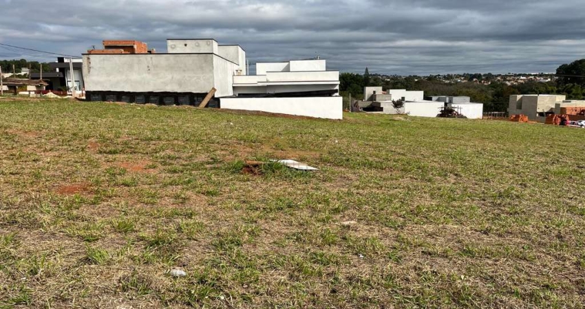 Terreno de 200m²  Condomínio no Residencial Reserva Ipanema em Sorocaba.