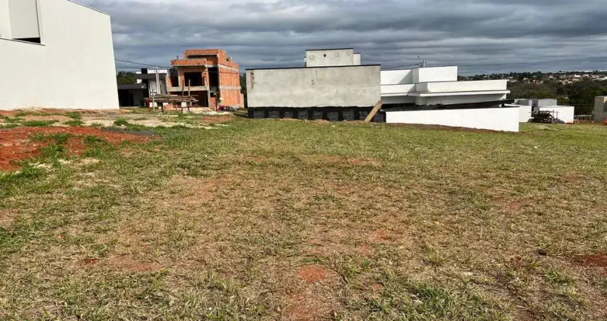 Terreno de 200m² condomínio no residencial reserva ipanema em sorocaba.
