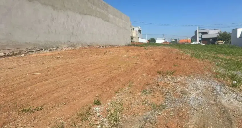 Terreno de 225m²  condomínio no residencial reserva ipanema em sorocaba.