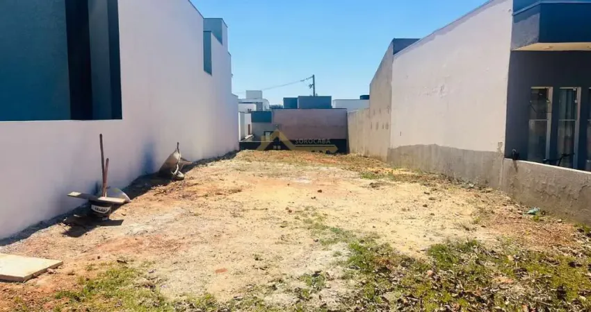 Terreno de 175m²  condomínio no residencial reserva ipanema em sorocaba.