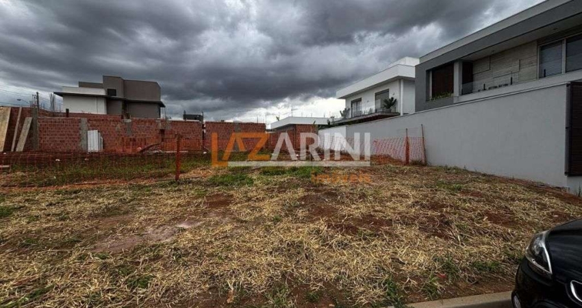 Terreno em condomínio fechado à venda na Avenida Miguel Damha, 1601, Parque Eco Esportivo Damha, São Carlos