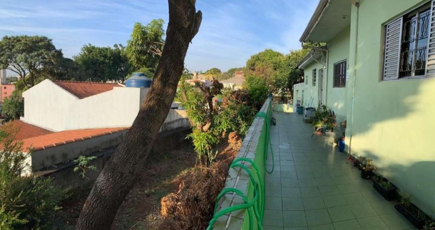 Casa com 2 quartos à venda na Rua Eiras Garcia, Vila Monumento, São Paulo