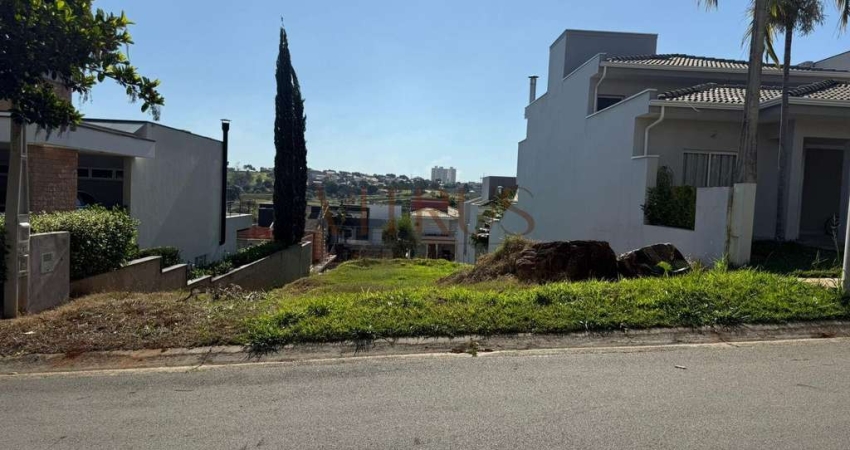 Terreno à venda na Rua Lazaro Marchete, 34, Swiss Park, Campinas