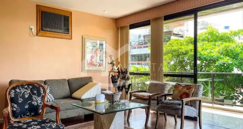 Apartamento com 3 quartos à venda na Rua Barão da Torre, Ipanema, Rio de Janeiro