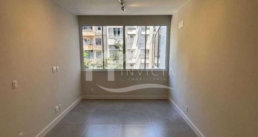 Apartamento com 3 quartos à venda na Rua Antônio Parreiras, Ipanema, Rio de Janeiro