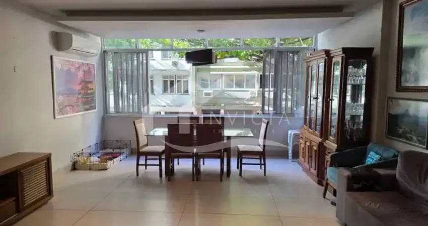 Apartamento com 3 quartos à venda na Rua Dias da Rocha, Copacabana, Rio de Janeiro