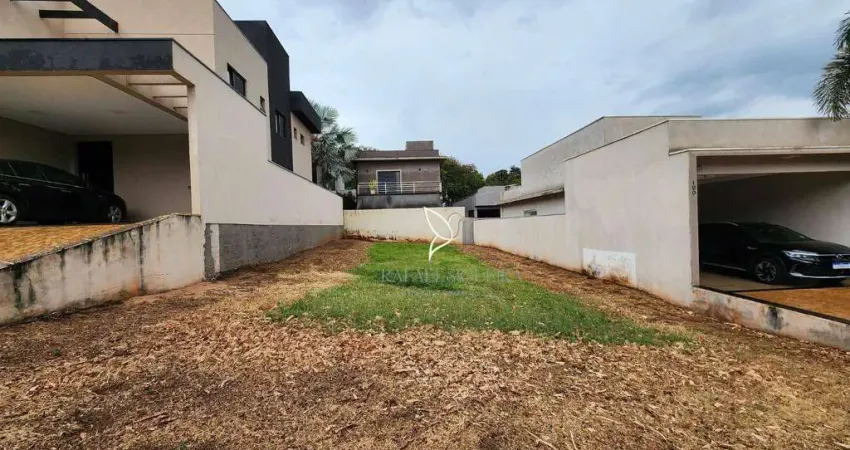 Terreno de 258m² à venda em condomínio - vila do golf - buona vita