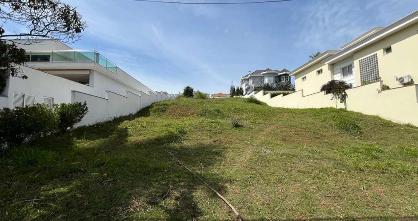 Terreno em Condomínio para Venda em Jundiaí, Caxambu
