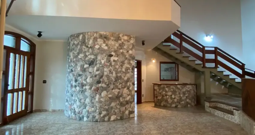 Casa com 3 quartos para alugar na Rua Oscar Camargo Costa, 15, Jardim Eltonville, Sorocaba