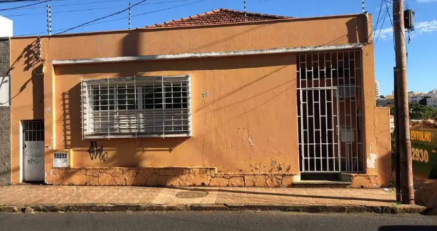 COMERCIAL para aluguel, 5 quartos, 2 suítes, Estados Unidos - UBERABA/MG