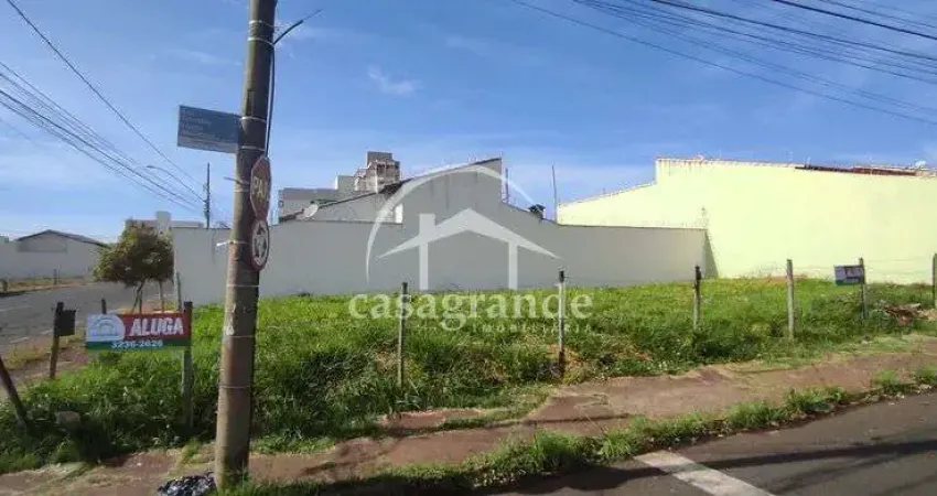 Terreno comercial para alugar no Santa Mônica, Uberlândia 