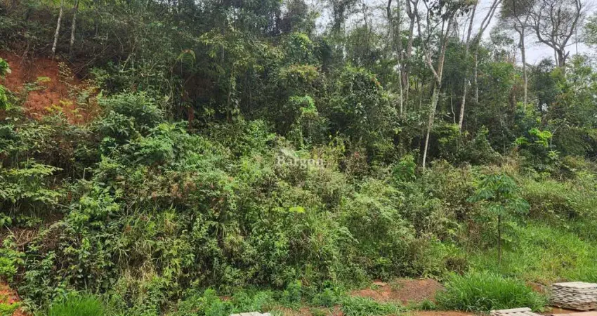 Lotes a venda no condomínio Reserva Salvaterra em Juiz de Fora