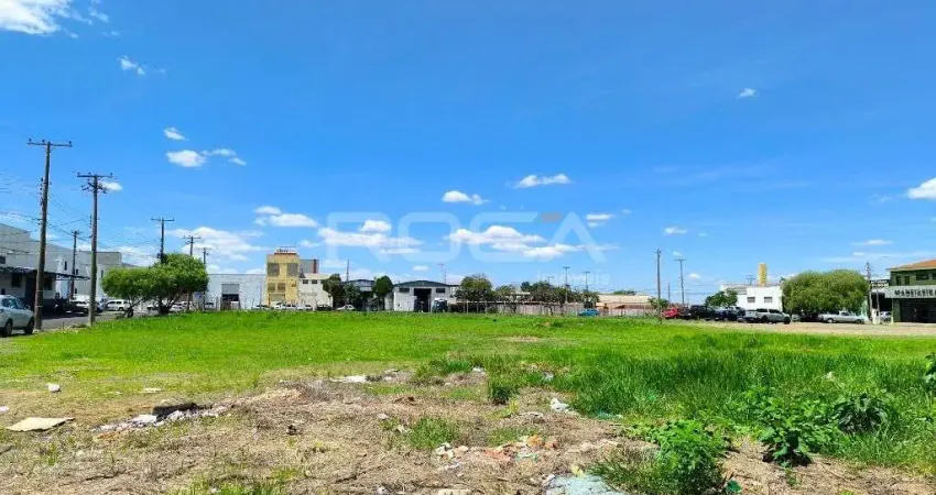 Oportunidade única! terreno padrão para alugar na vila alpes, são carlos.