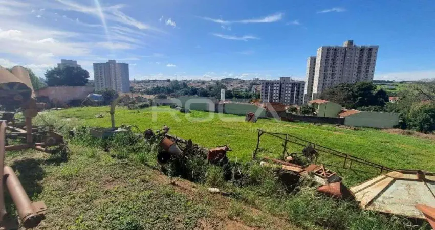 Terreno para alugar na Avenida Getúlio Vargas, Recreio São Judas Tadeu, São Carlos