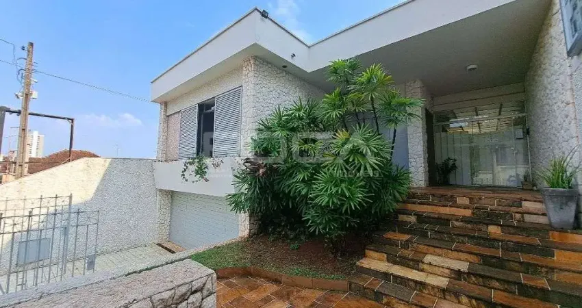 Sala Comercial para Alugar no Jardim São Carlos - Oportunidade Imperdível!