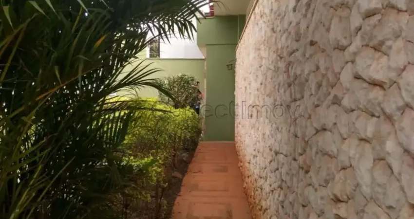 Ponto comercial para alugar na Rua Conde Afonso Celso, 941, Jardim América, Ribeirão Preto