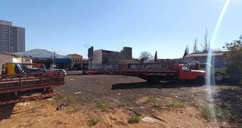 Terreno comercial para alugar na Avenida Dom Pedro I, 1953, Ipiranga, Ribeirão Preto