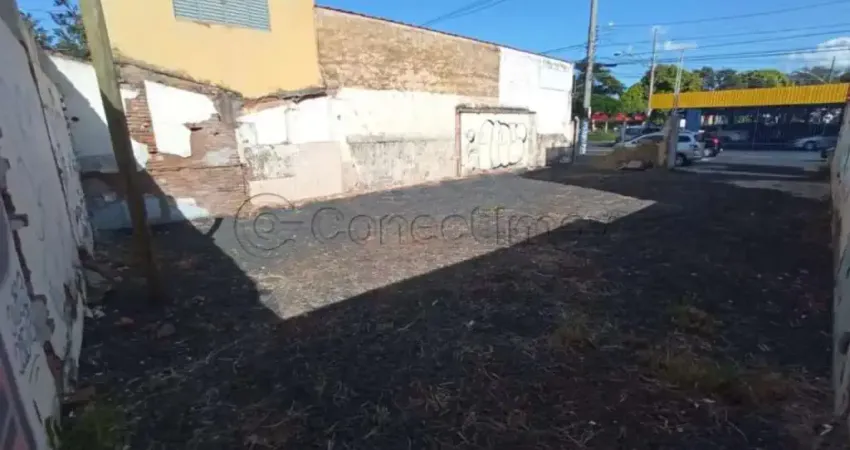 Terreno comercial para alugar na Rua Arthur Diederichsen, 364, 362, Campos Elíseos, Ribeirão Preto